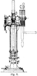 Fig. 8.