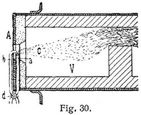 Fig. 30.