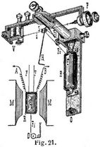 Fig. 21.