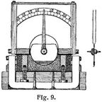 Fig. 9.
