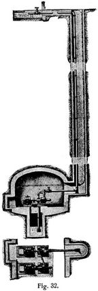 Fig. 32.