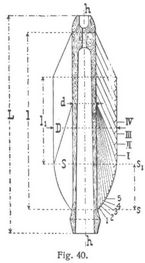 Fig. 40.