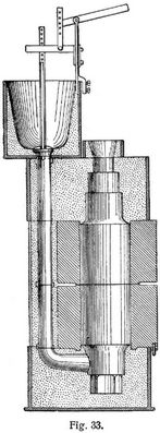 Fig. 33.