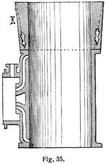 Fig. 35.