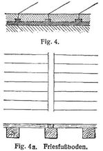 Fig. 4., Fig. 4a.