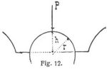 Fig. 12.