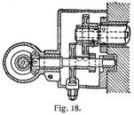 Fig. 18.
