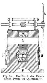 Fig. 3a.