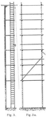 Fig. 3., Fig. 3a.
