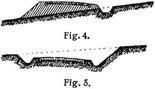Fig. 4., Fig. 5.