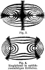 Fig. 3., Fig. 4.