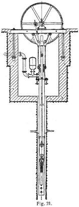 Fig. 21.