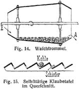 Fig. 14., Fig. 15.