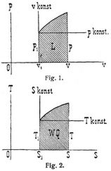 Fig. 1., Fig. 2.