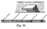 Fig. 15.