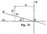 Fig. 19.