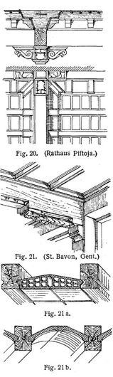 Fig. 20., Fig. 21., Fig. 21a., Fig. 21b.