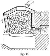 Fig. 14.