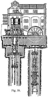 Fig. 18.