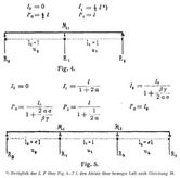 Fig. 4., Fig. 5.
