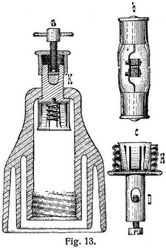 Fig. 13.