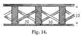 Fig. 14.