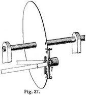 Fig. 37.