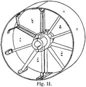 Fig. 11.