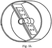 Fig. 13.
