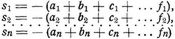 Methode der kleinsten Quadrate