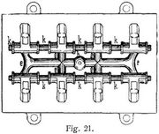 Fig. 21.