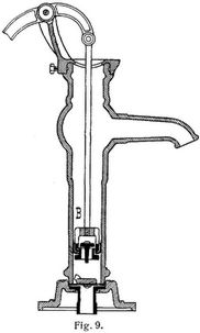 Fig. 9.