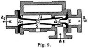 Fig. 9.