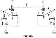 Fig. 39.