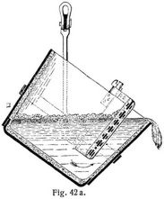 Fig. 42a.
