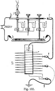 Fig. 102.