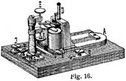 Fig. 16.