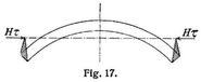 Fig. 17.