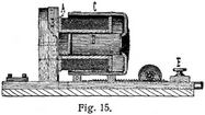 Fig. 15.