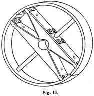 Fig. 16.