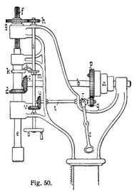 Fig. 50.