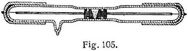 Fig. 105.