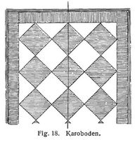 Fig. 18.