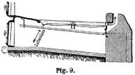 Fig. 9.