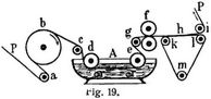 Fig. 19.