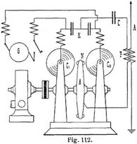 Fig. 112.