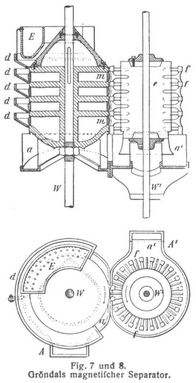 Fig. 7., Fig. 8.