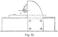 Fig. 32.