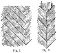 Fig. 2., Fig. 3.