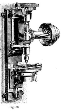 Fig. 30.